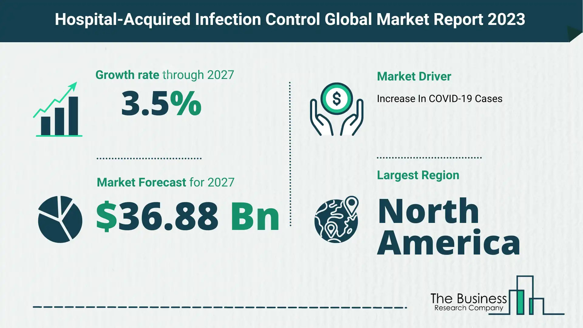 Global Hospital Asset Tracking and Inventory Management Systems Market Opportunities And Strategies 2023